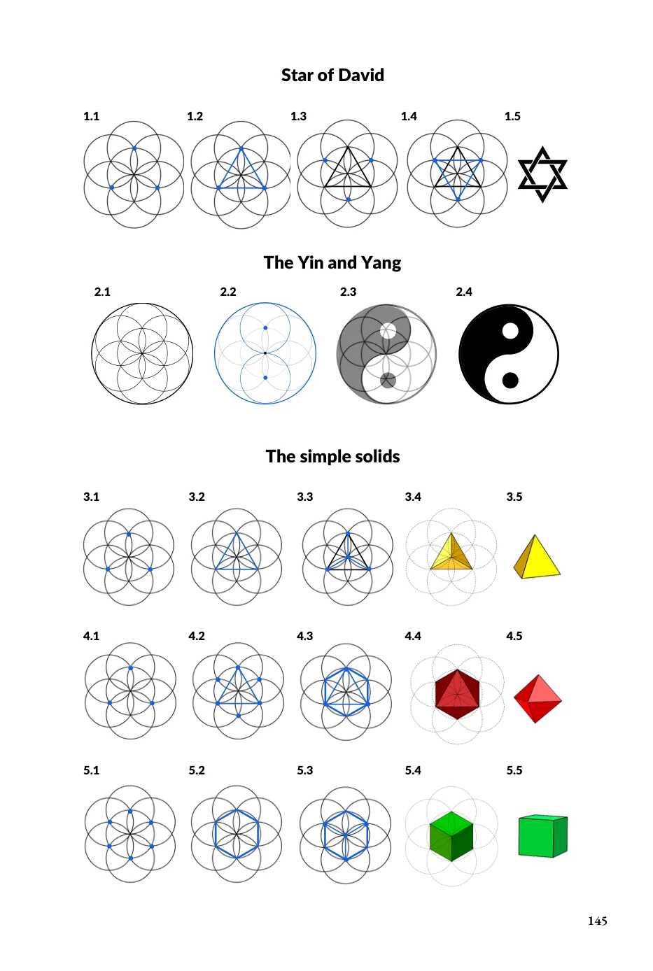 Hello Geometry sample page — Star of David and coloured solids