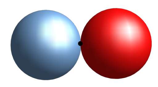 Two spheres tangent to each other