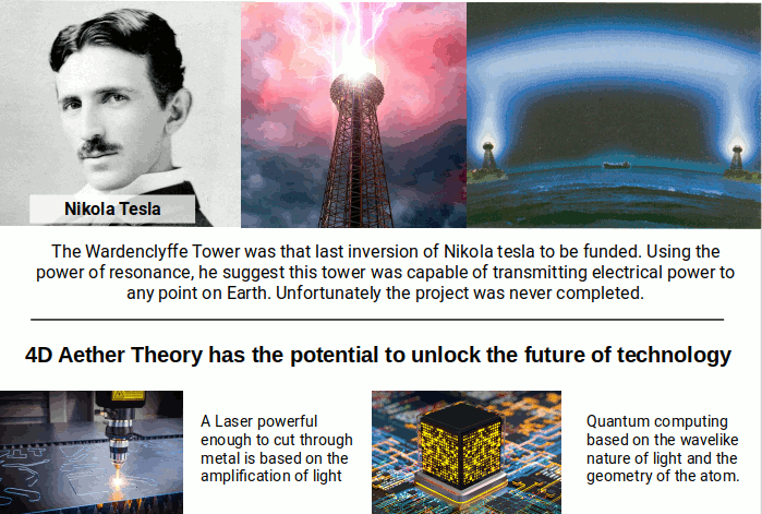 The 4D Aether theory and the future of light and energy