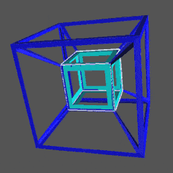 A 4D hypercube rotating on its w-axis through a 3D hyperplane