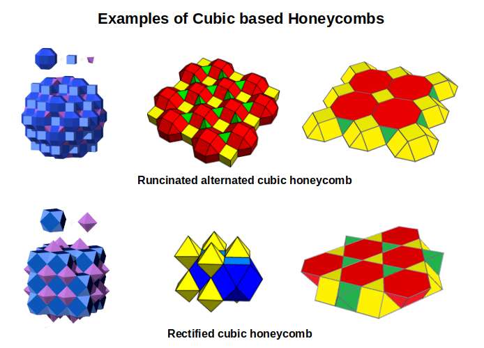 Examples of cubic-based honeycombs produced by space-filling polyhedra