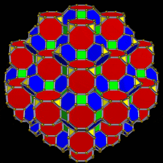 Third stage showing the full Octahedral and Cuboctahedral arrangement filling space