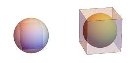 A sphere inscribed within a polyhedron