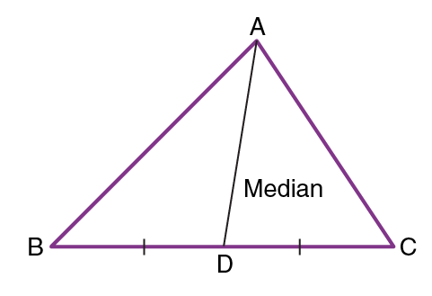 Median of a triangle
