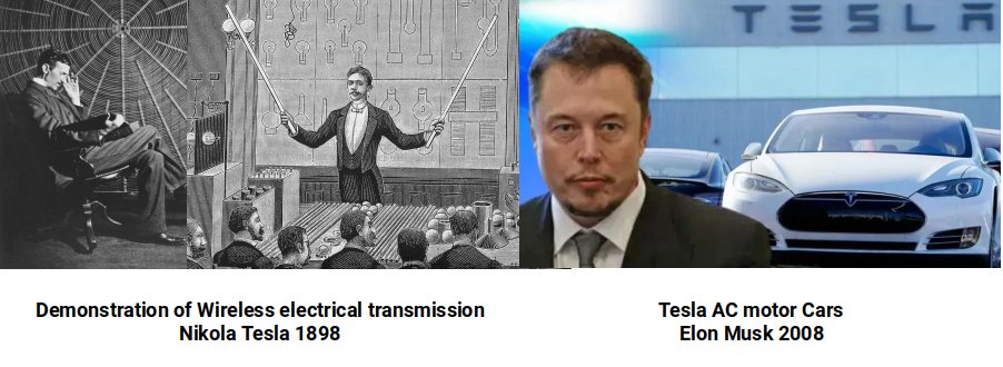 Nikola Tesla's contribution to understanding electromagnetic energy transmission