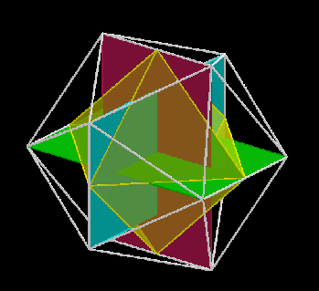 Animated transformation of an Octahedron inside an Icosahedron into an Icosidodecahedron