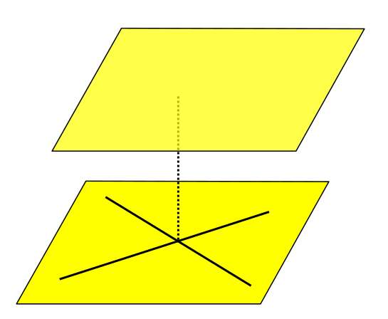 Parallel lines and planes
