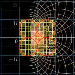 Silver Mean fractal overlay on the Riemann solution