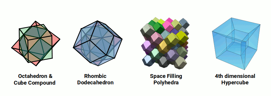 Rhombic Dodecahedron formed from compound of cube and octahedron — template for the 4D hypercube