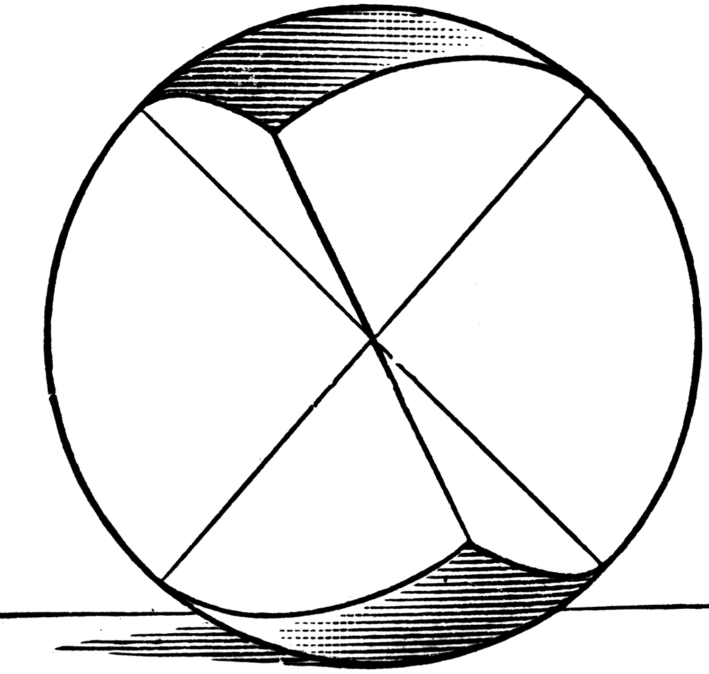 Symmetric spherical triangles