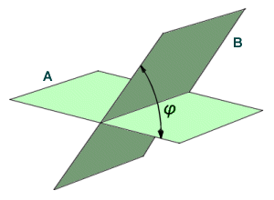 Adjacent dihedral angles