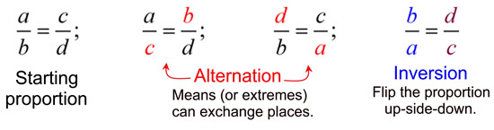 Alternation theorem for proportions