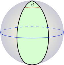 The angle of a lune between two great semicircles