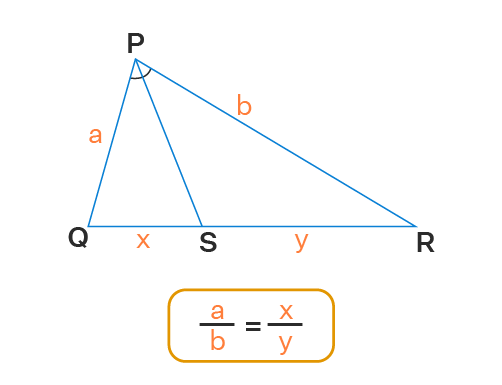 Interior angle bisector dividing the opposite side
