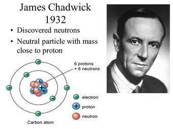 Historical photograph and diagram relating to James Chadwick's discovery of the neutron in 1932