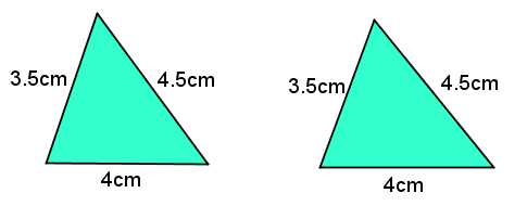 Congruent triangles