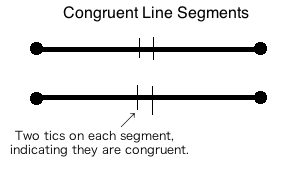 Congruent line segments