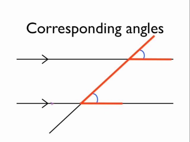Corresponding angles formed by a transversal