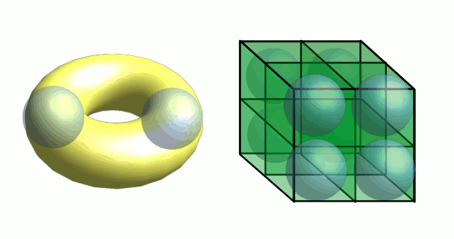Comparison diagram showing electromagnetic transverse waves versus longitudinal waves produced by torus fields