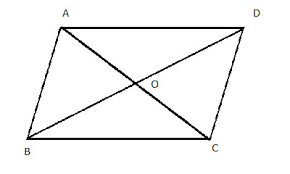 Diagonals of a quadrilateral