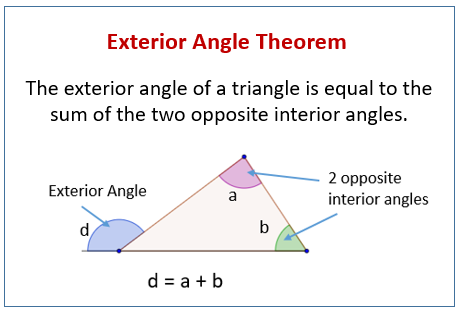 Exterior angle theorem