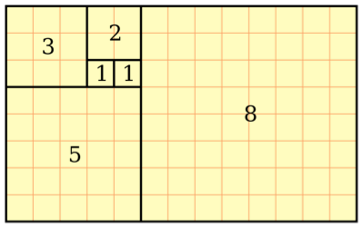 The golden rectangle constructed from Fibonacci numbers — 1, 1, 2, 3, 5, 8 — each square added to form the expanding spiral