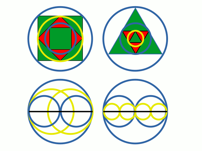 Fractal geometry of square and triangle