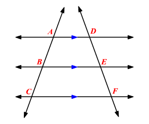 Lines cut by three parallel planes
