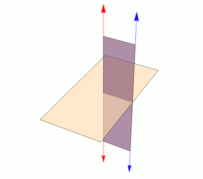 Two parallel lines both perpendicular to a plane