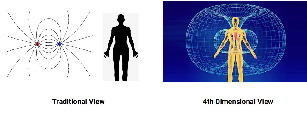 Diagram comparing mass-energy equivalence for a stationary object and a moving object