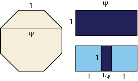 Octagon and rectangle showing the Silver Ratio