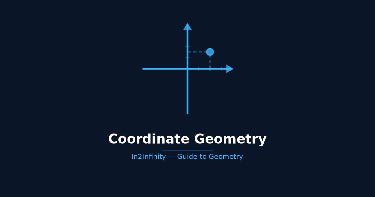Coordinate Geometry — In2Infinity