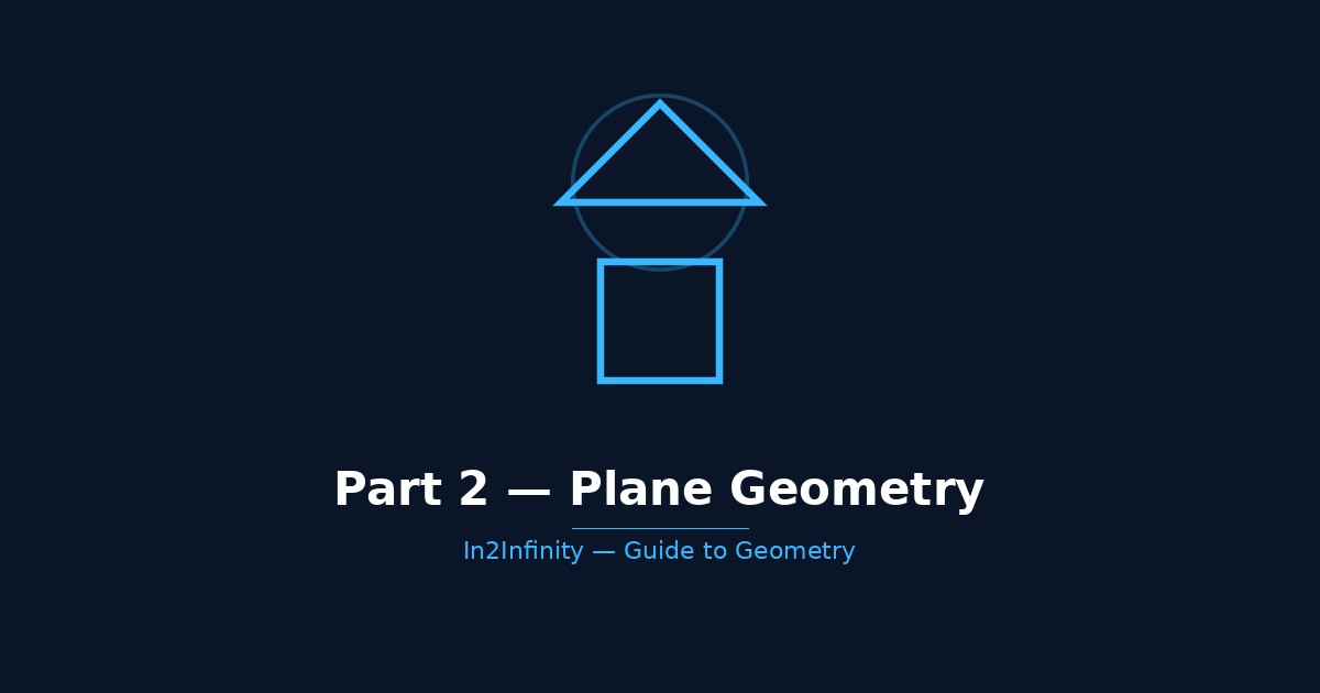 Part 2 — Plane Geometry — In2Infinity