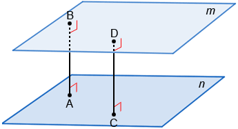 Parallel planes and distance