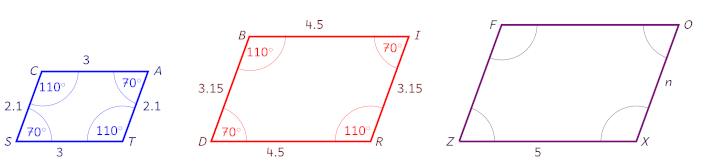 Similar parallelograms illustrating the ratio of similitude