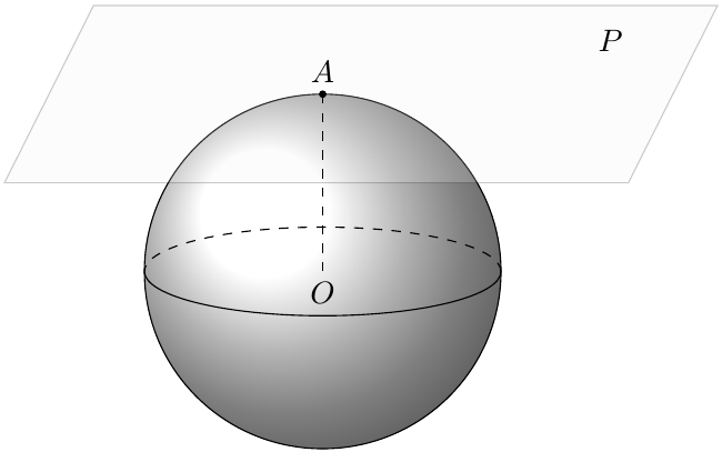 A plane tangent to a sphere at a single point