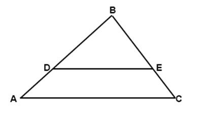 A line parallel to the base divides the other two sides proportionally