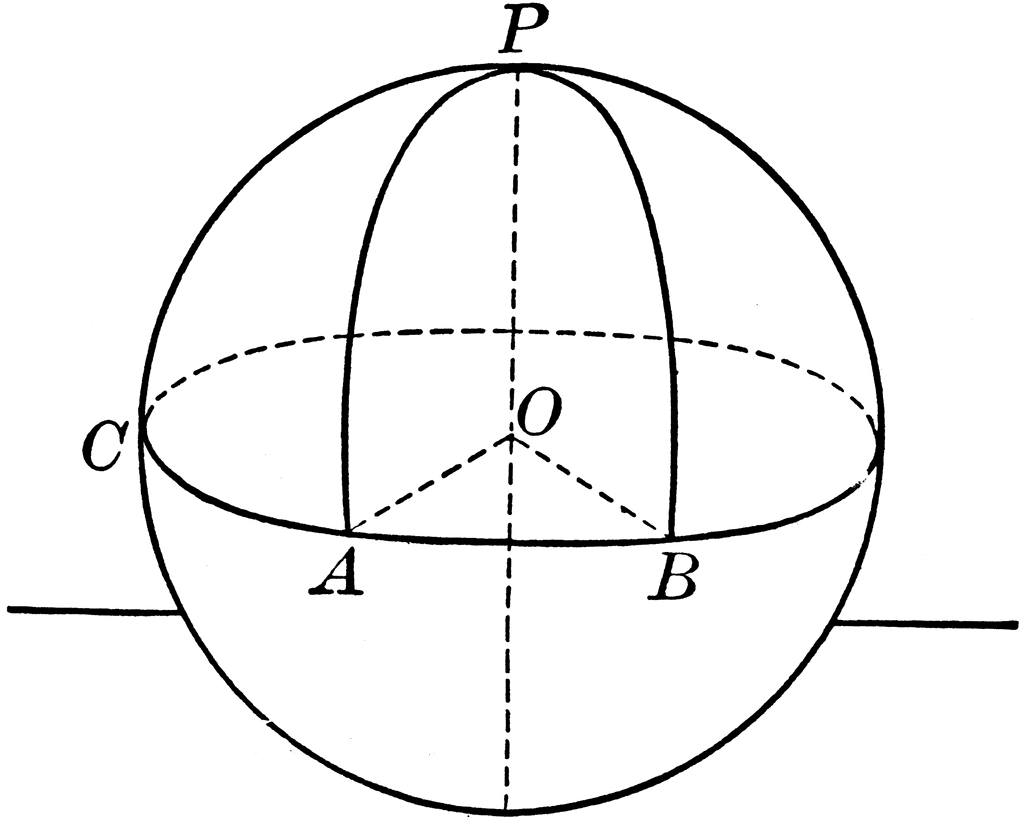 Quadrant arc on a sphere and circle