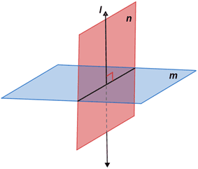 Right dihedral angle — two perpendicular planes