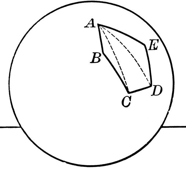 Diagonal of a spherical polygon