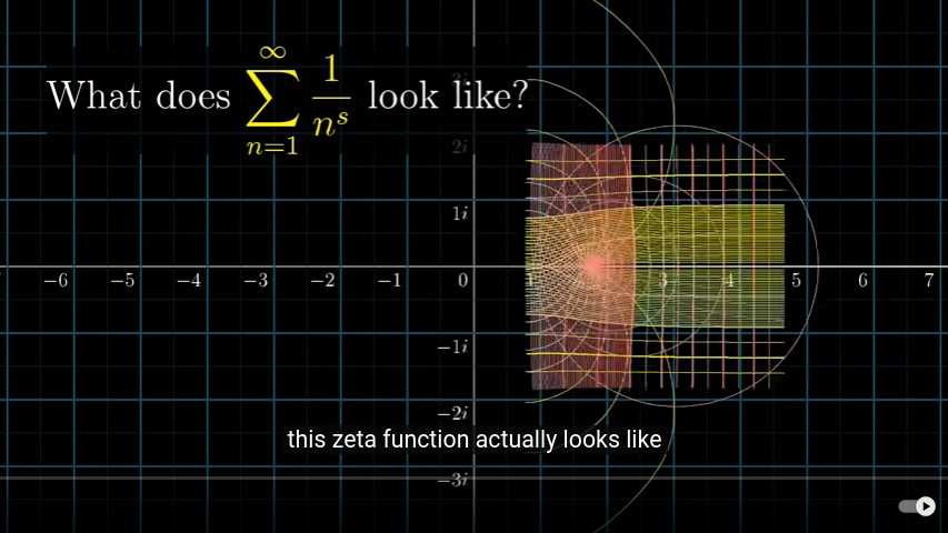Division of number space with the red dot forming closer to the number 2