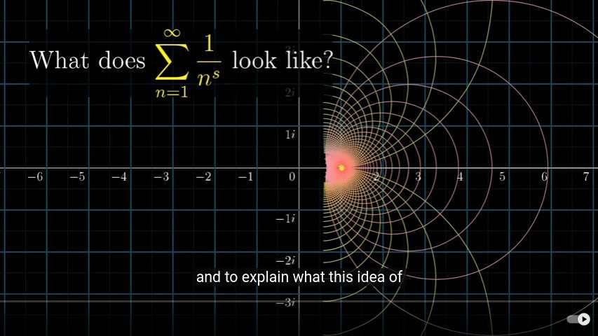 Whole number space compressed into a point at n = 1, completing the critical strip