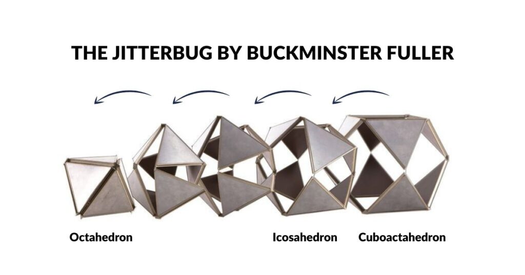 In2Infinity Atomic Geometry Jitterbug by Buckminster Fuller