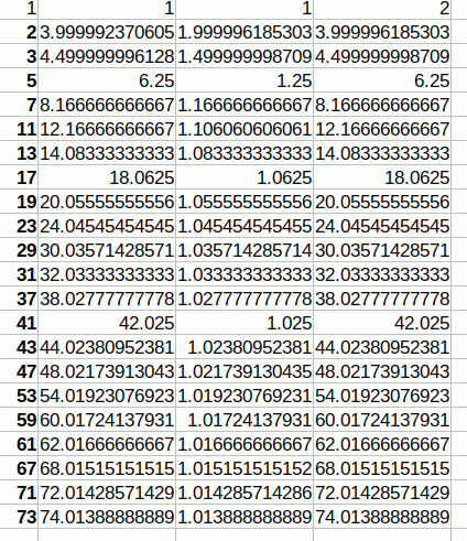 prime number bounce points data set