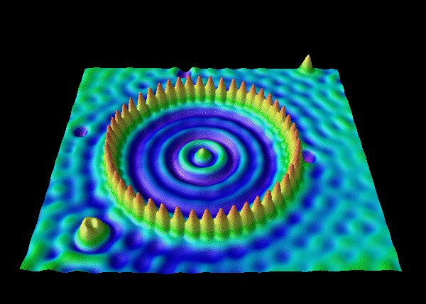 wave model of the electron