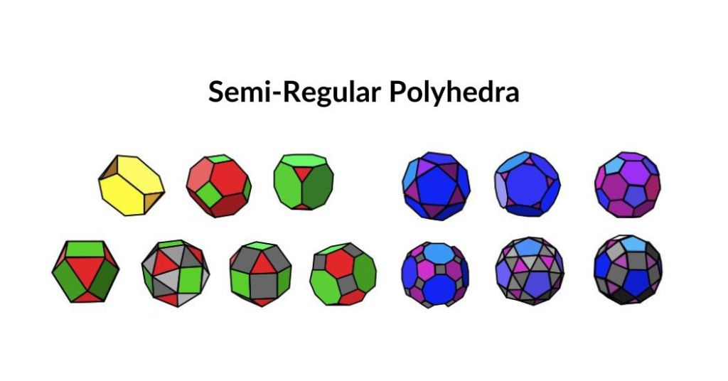 In2Infinity - semi regular Polyhedra Archimedean Solids