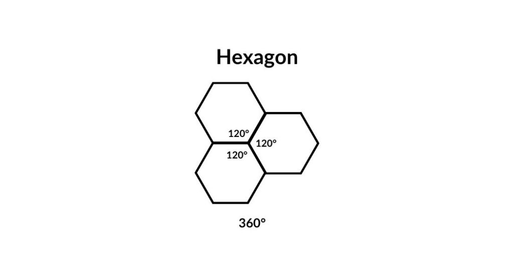 In2Infinity - Regular Polyhedra - hexagon