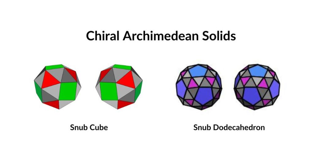 In2infinity - archimedean solid - chiral snub cube and snub dodecahedron