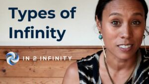 Dr. Heike Bielek in2infinity