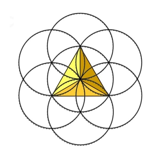 Tetrahedron